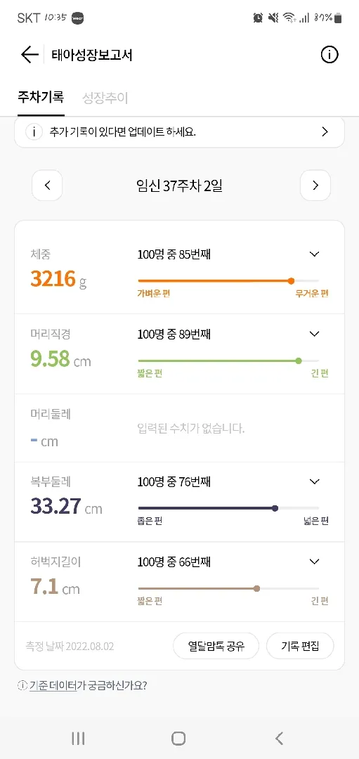 37주2일차 도담이 보고왔어요