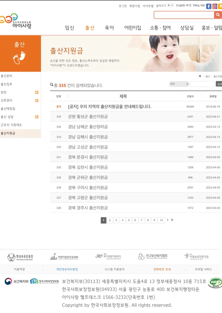 각 지역 출산축하금 찾아보세요! + 임산부 지원 확인