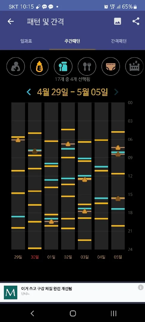 이유식 참견 좀 해주세요...