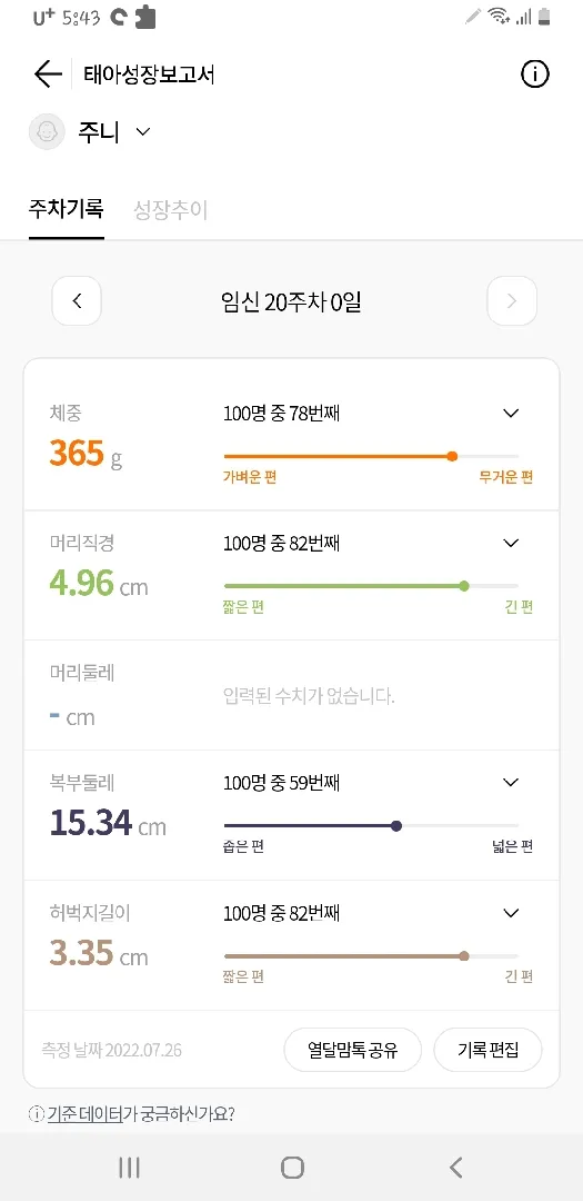 정밀촘파보고왓어욧^^