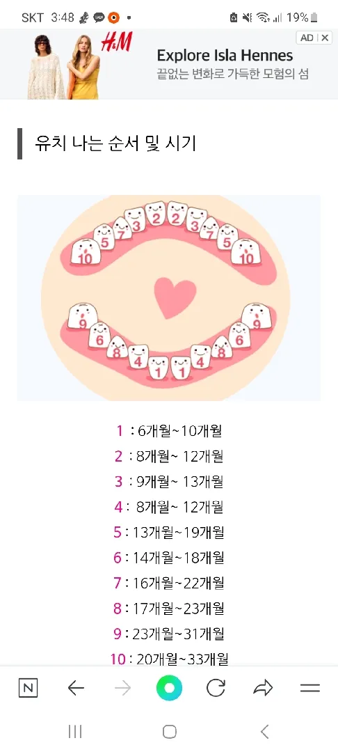 윗니 나는 시기