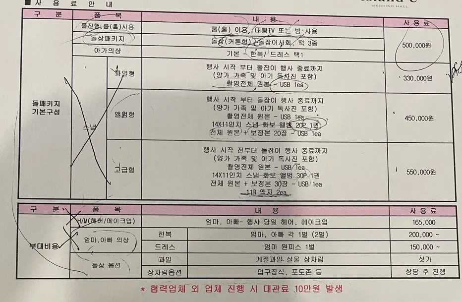 돌잔치 한번만 봐주세요ㅠㅠ