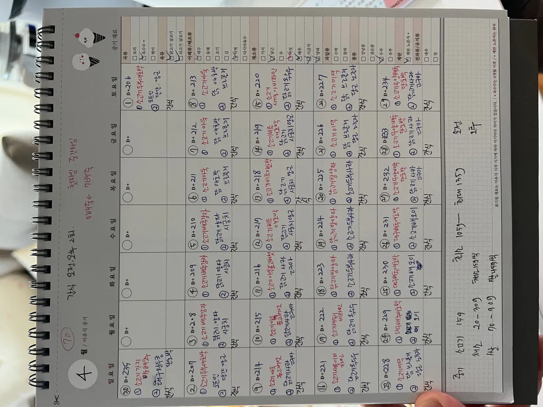 이유식 식단 한번 봐주세용