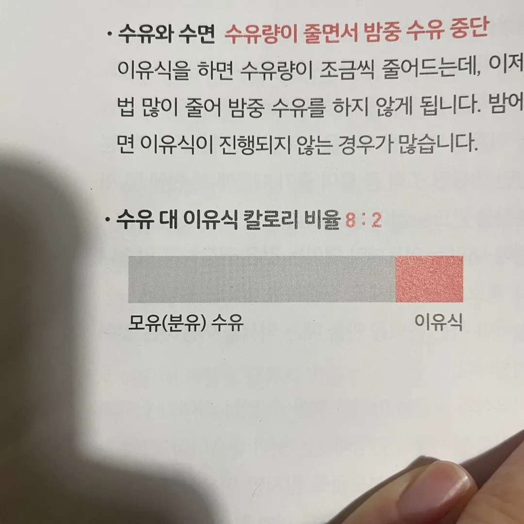 수유 대 이유식 칼로리 비율이 뭔가요?(사진있어요)