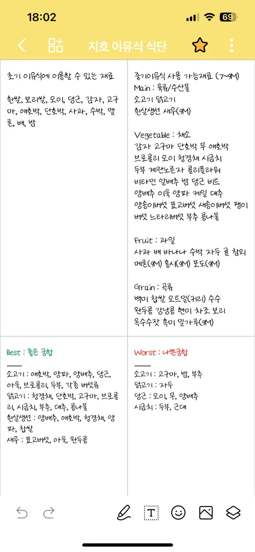 이유식 재료궁합