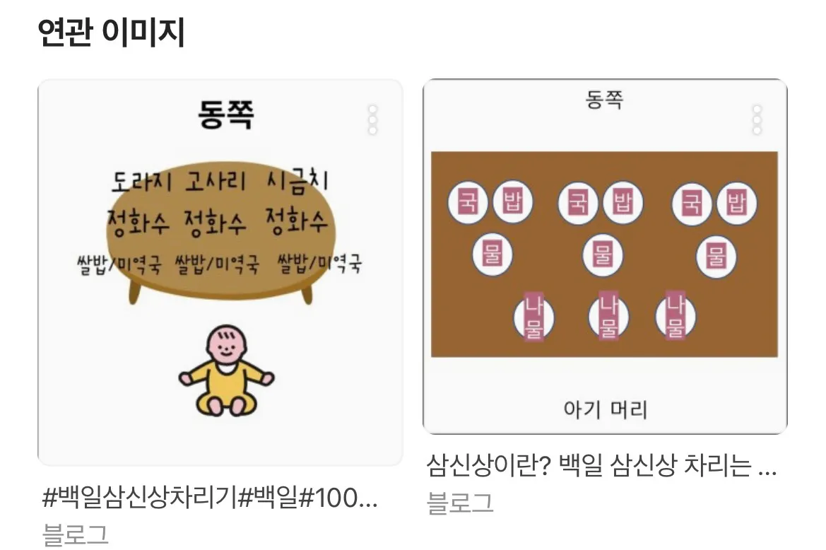 오늘 100일!! 삼신상 질문이요!