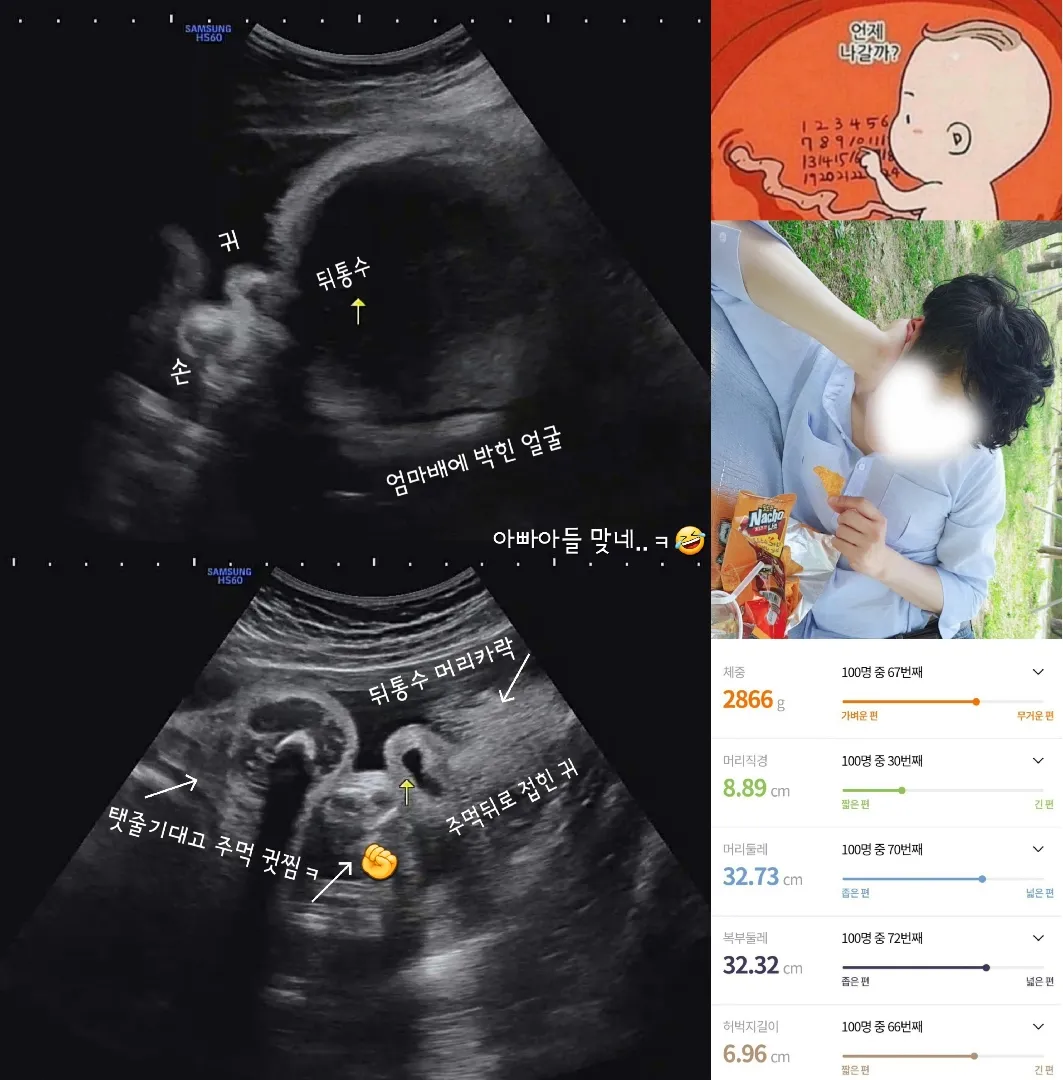 community post image