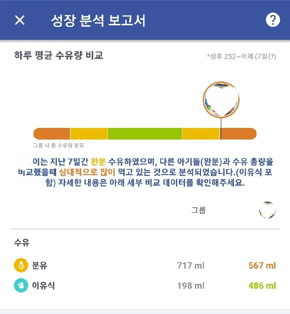 이유식 잘먹지만 짜증내는아기