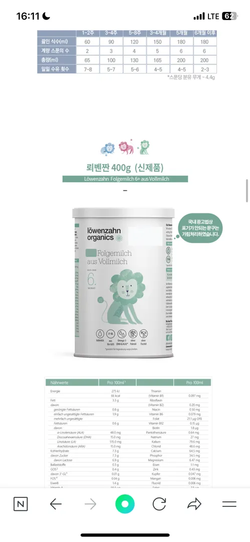 뢰벤짠 폴게 틴케이스 400g 구합니다