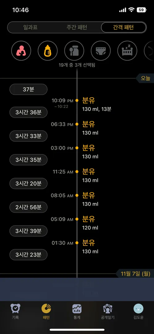 36일 수유텀 수유량 한번봐주세요..!