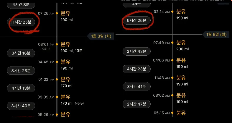 98일 아기 수유량 밤수유 너무 고민이에요..