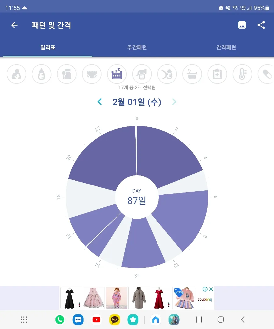 잠탱이...