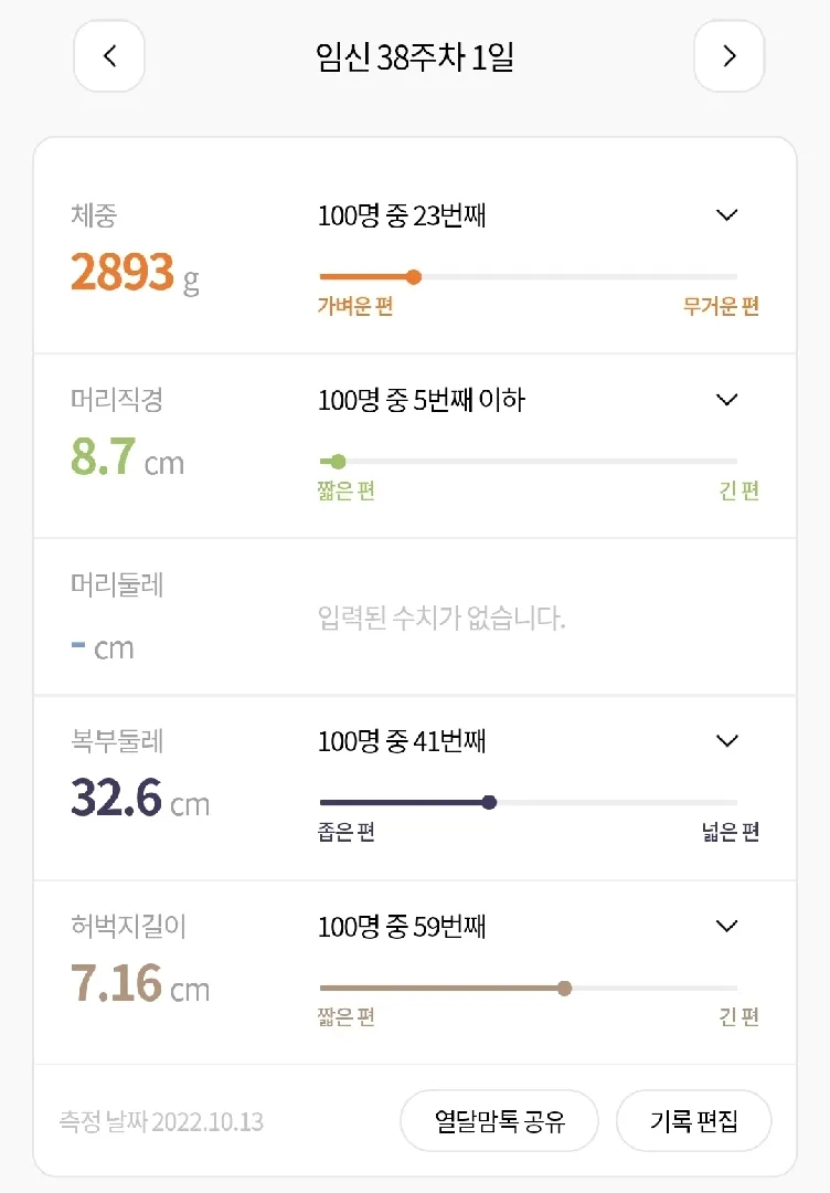 내진했는데 속골반이 좁대요😭😭