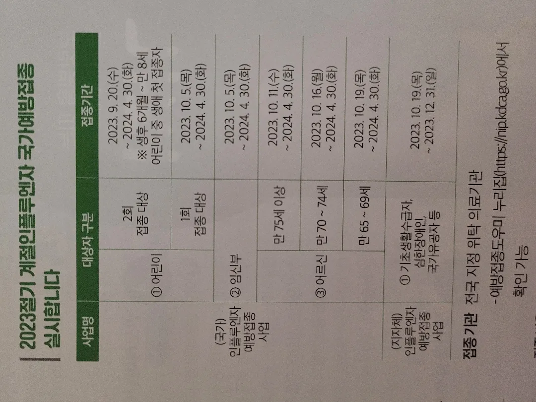 인플루엔자 접종 9/20부터래요
