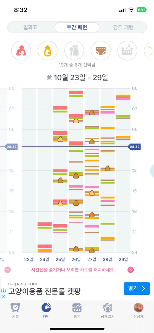 분유갈아타기🤦🏻♀️
