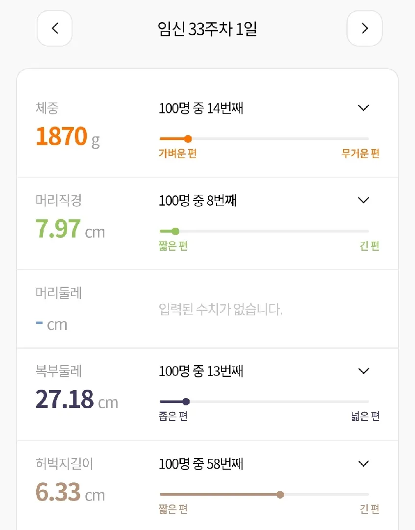 수술날짜 고르기 고민중