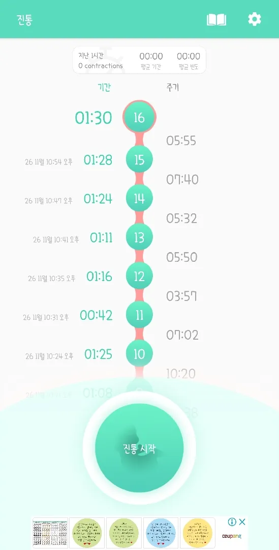 12월 2일 예정이었는데 오늘 새벽에 출산했어요