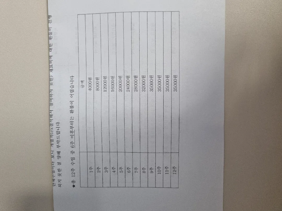 문화센터 활동비