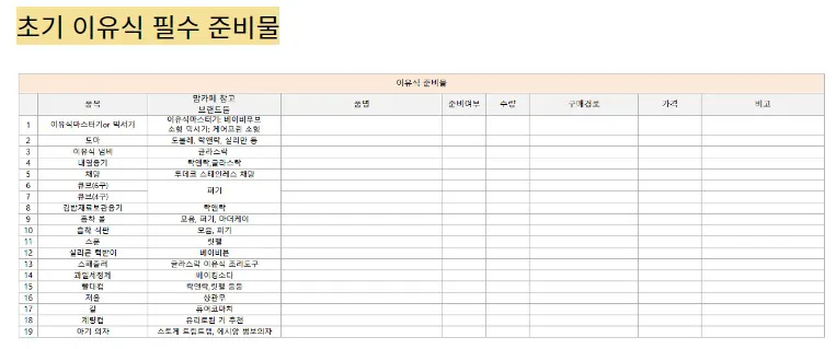 초기이유식 준비물 리스트 공유해봐요