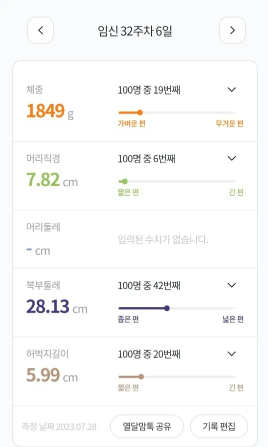 32주차 6일 아가 작은듯ㅠㅜ
