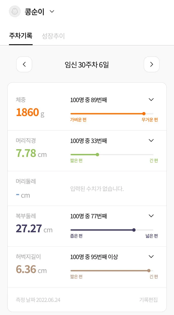 30주차 다들 이맘때쯤 아기성장이 얼마나될까용?