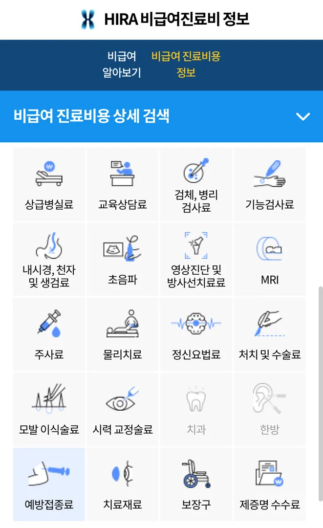 community post image