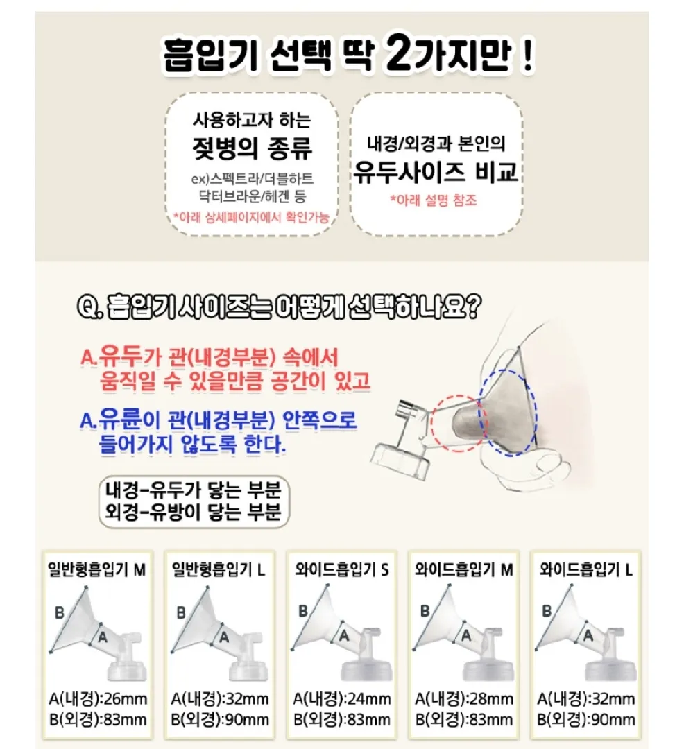 스펙트라 유축 흡입기 사이즈 😅
