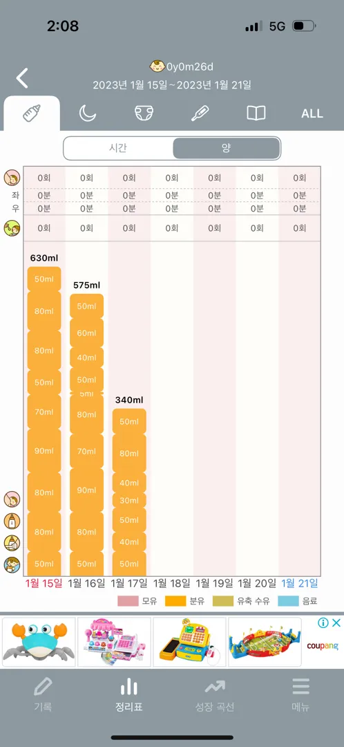 총 수유량 조언좀 부탁드려요ㅠㅠ