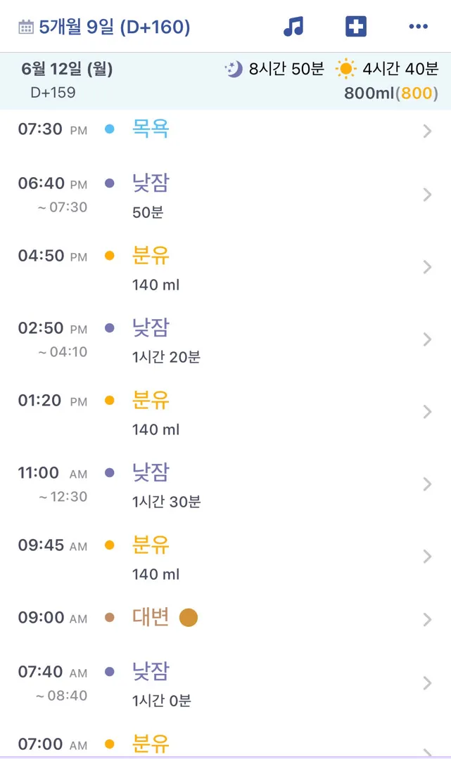 이건 낮잠일까요, 밤잠일까요? 패턴 좀 봐주세요~