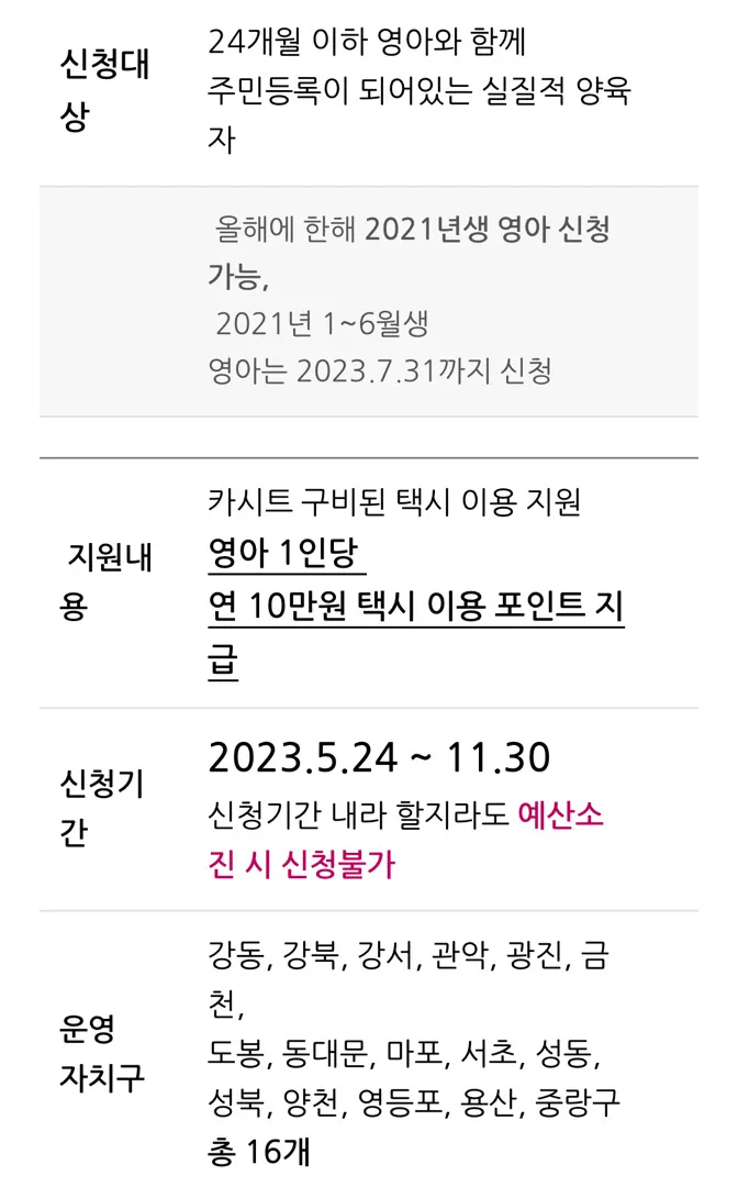 서울엄마아빠택시-1인당 연 10만원택시이용 포인트 지급