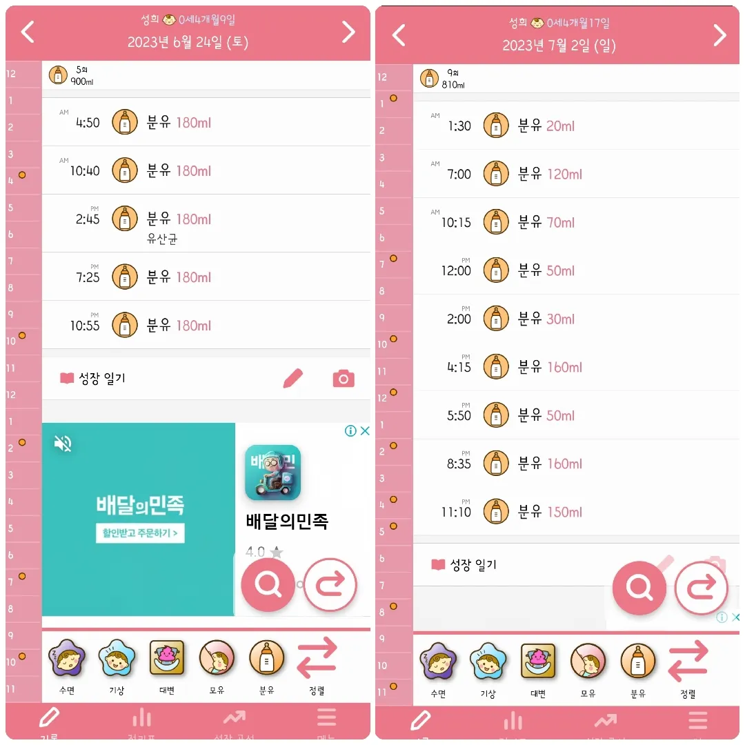 시어머님 오시고 완전 망한 수유텀