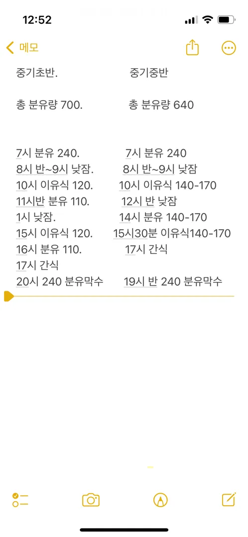 이유식좀 제발 도와주세요ㅜㅜㅜ