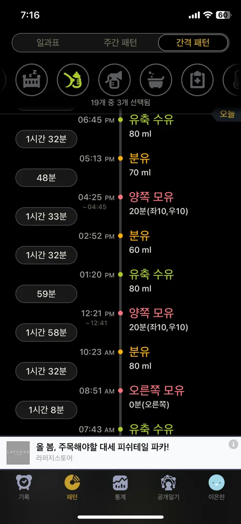 수유량 수유텀이 어떻게되세요??