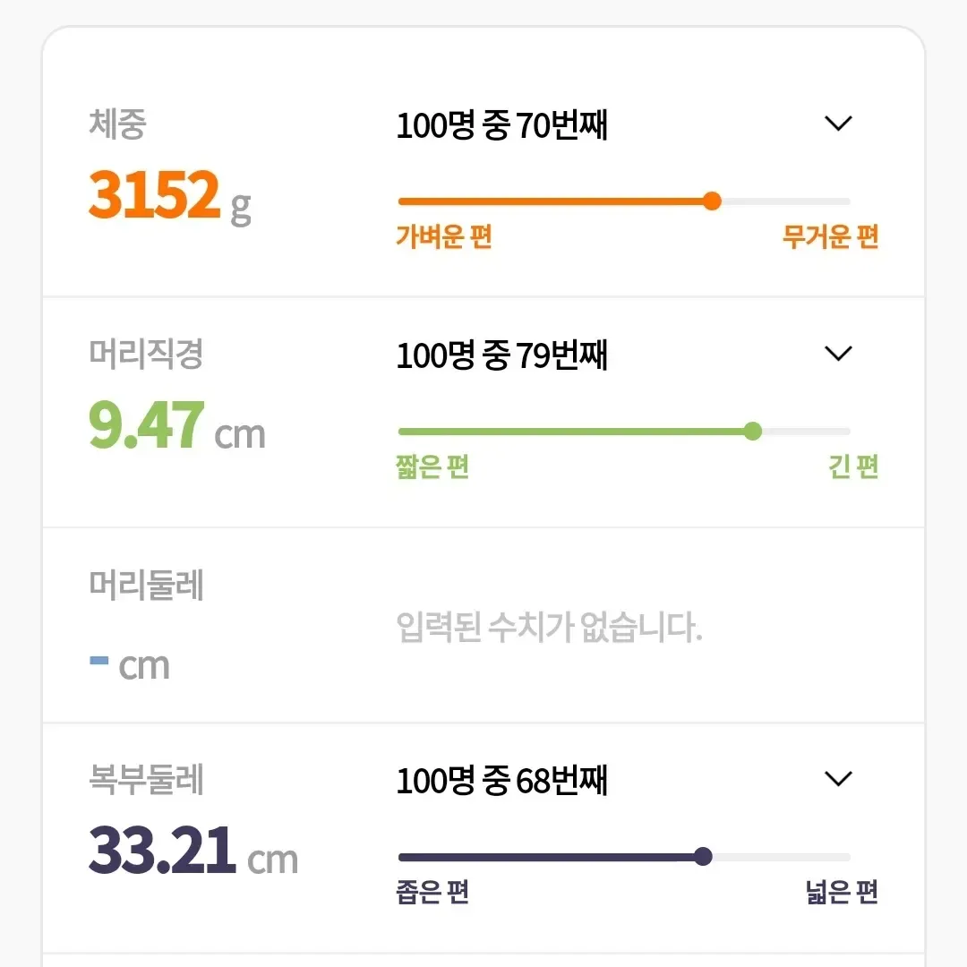 37주5일 