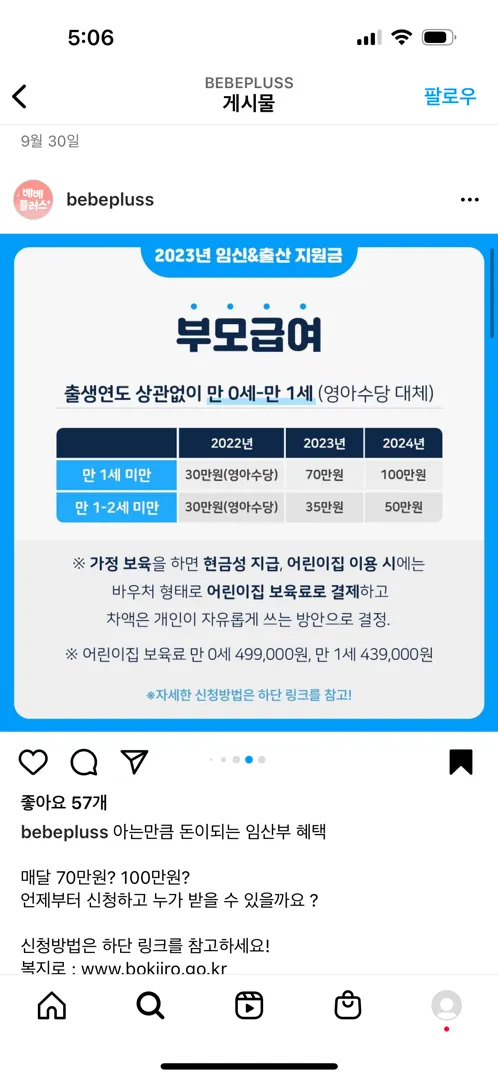 community post image