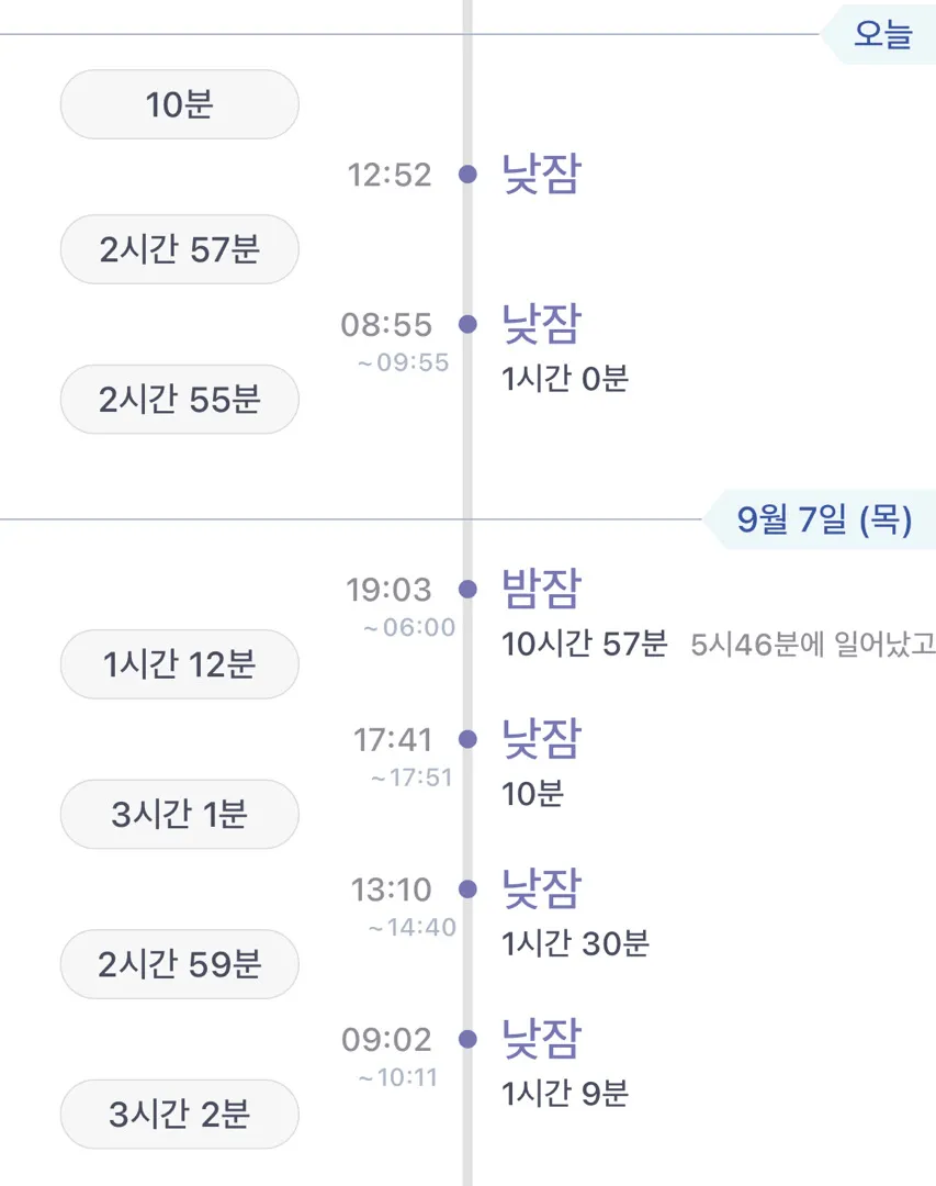 낮잠2회로 변환 성공하신분,,??