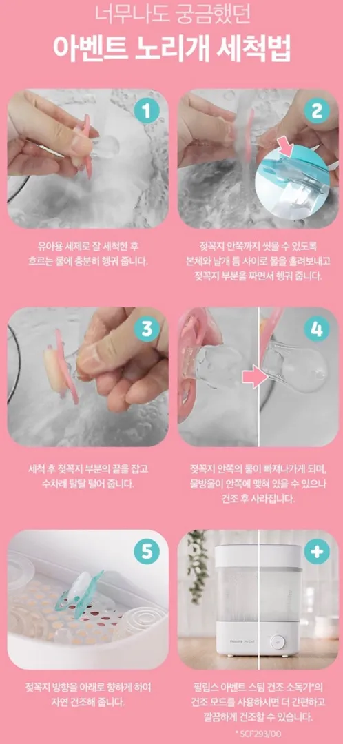 쪽쪽이