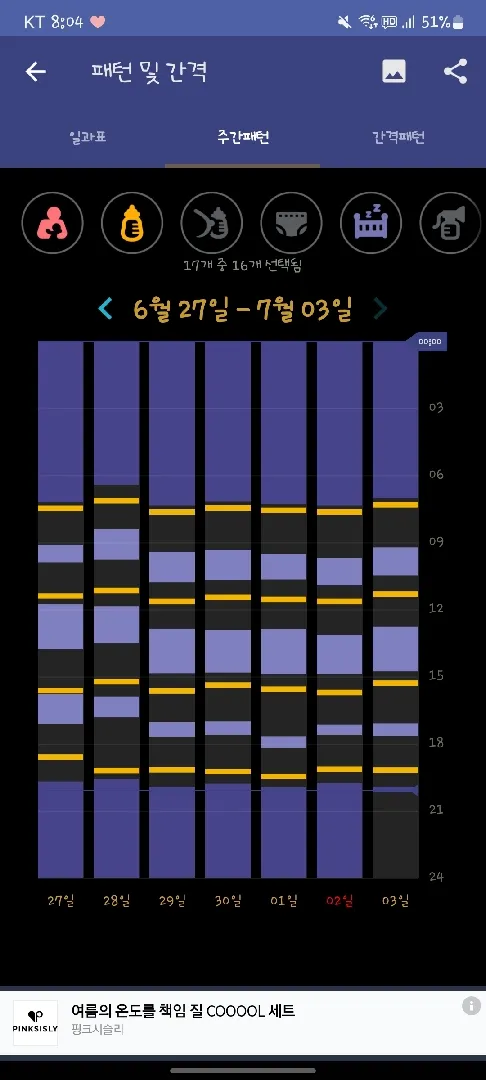 수면교육 힘드네용ㅎㅎ