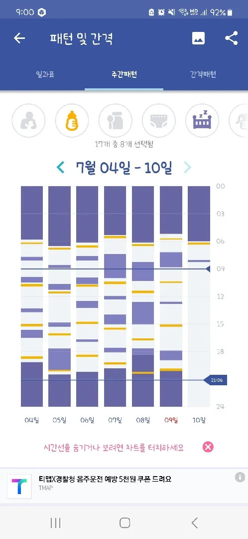 수면교육 어디서부터 시작해야 하나요?!