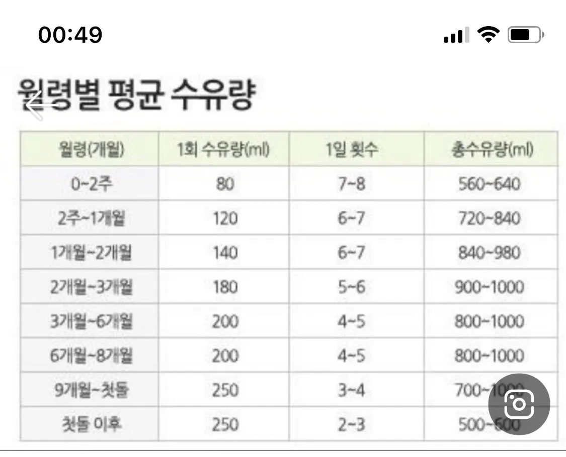 너무 속상합니다 ㅠ