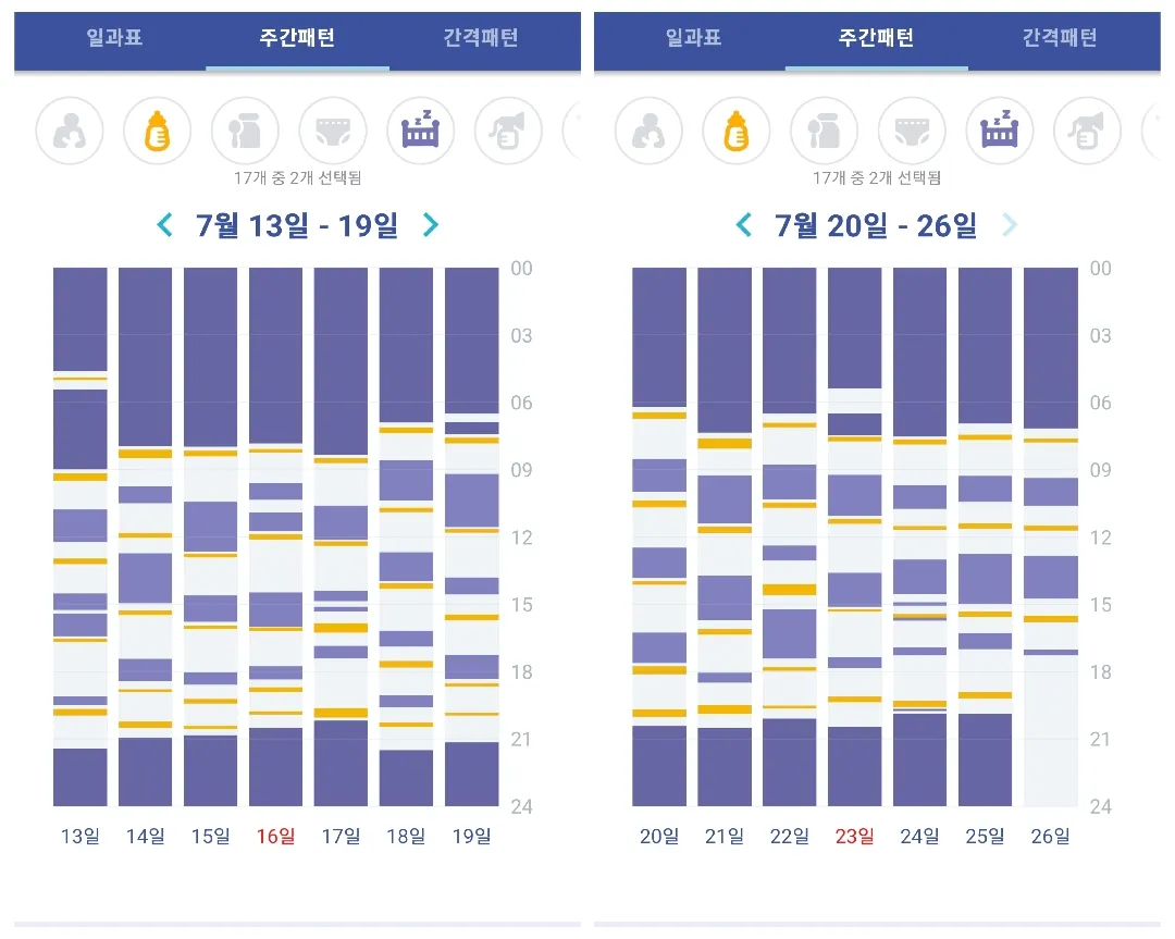 원더윅스 끝?