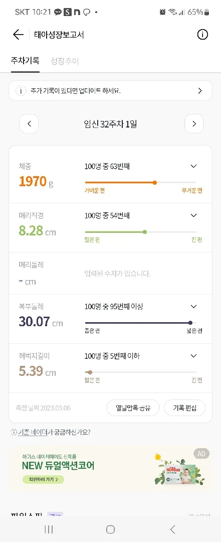 다리가 짧으면 문제 있나요?