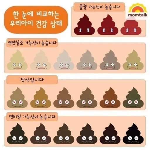 community post image