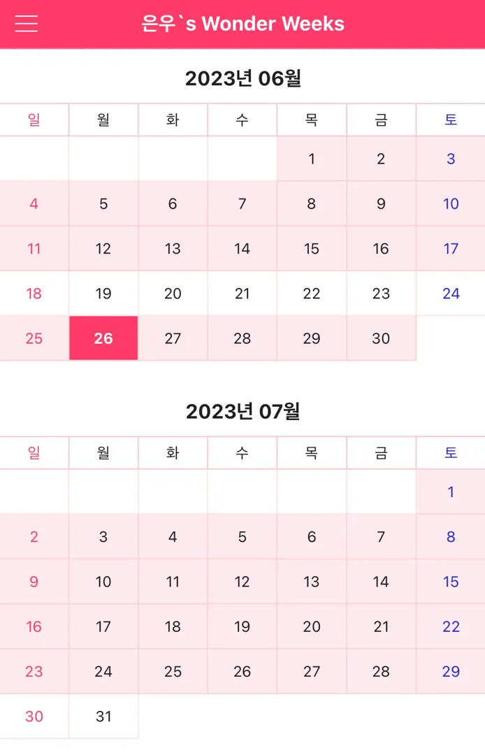 4개월 원더윅스 시작