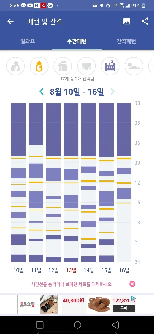 수면교육 난관...초반깸이 심해요