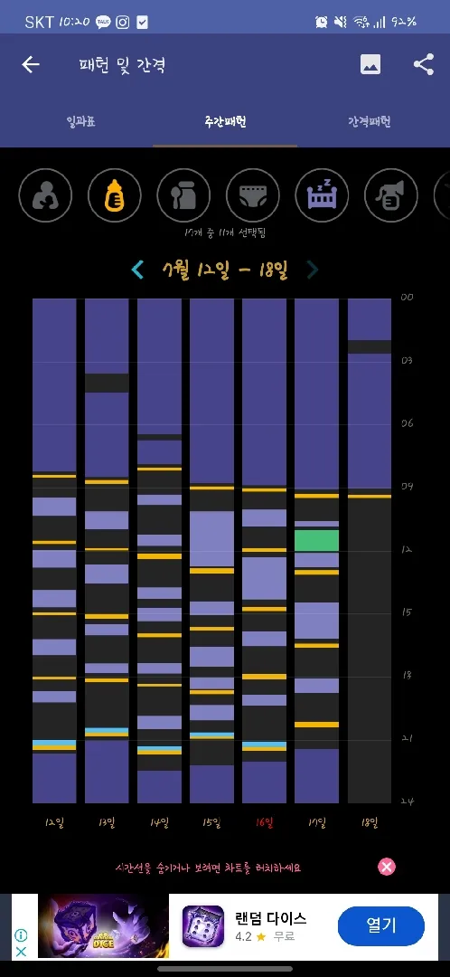 밤잠 자면.. 수유텀이 이게 괜찮은건가여...?