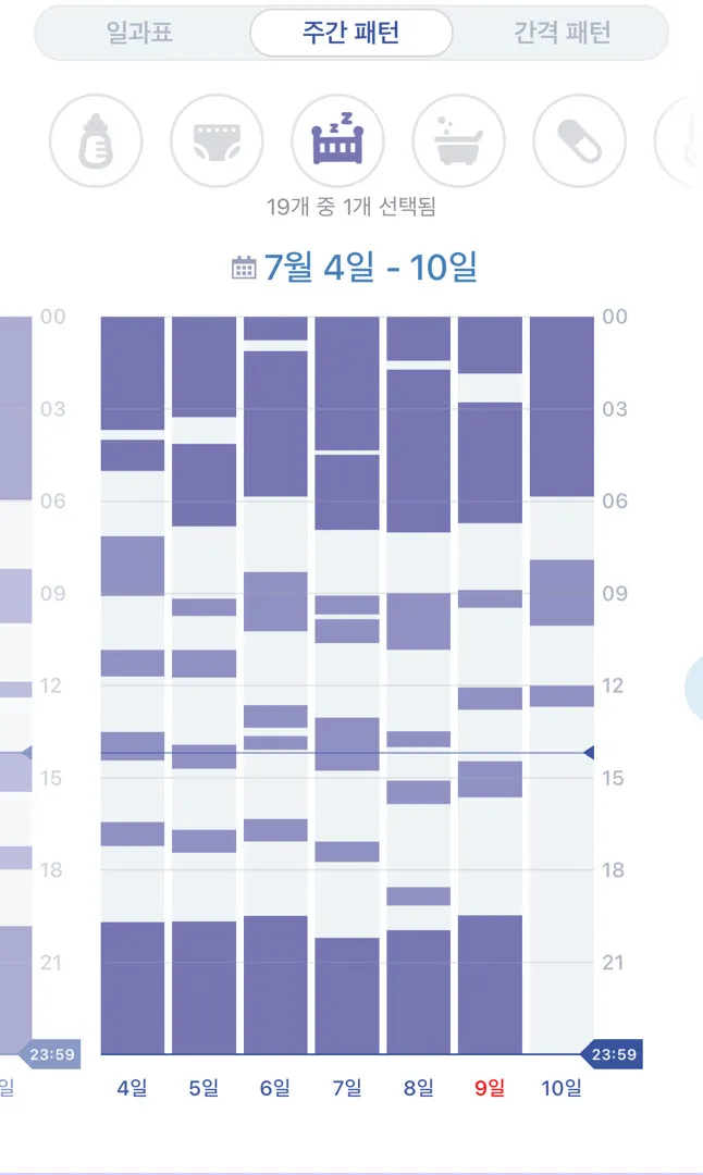 수면교육에 눈이 가요.. 키키맘님!