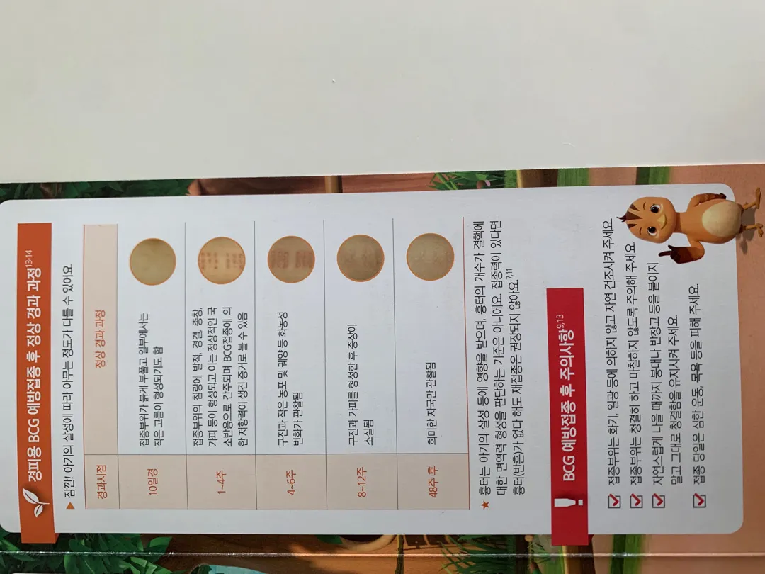 community post image