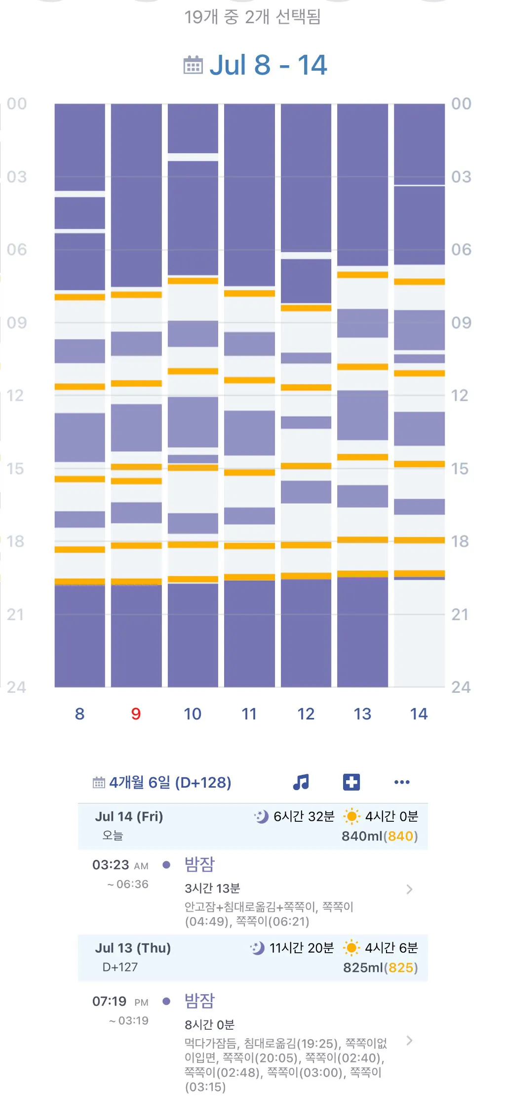 베동에 자랑 금지🫠🫠🫠🫠🫠