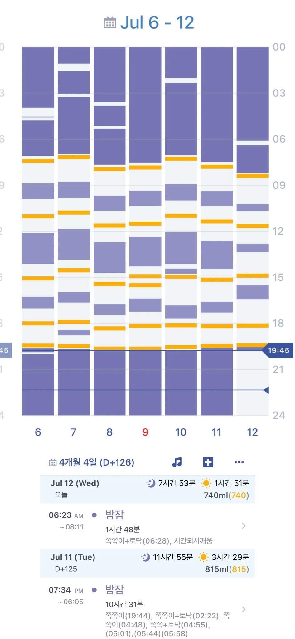 오늘 통잠 없을 예정🤪🤪🤪
